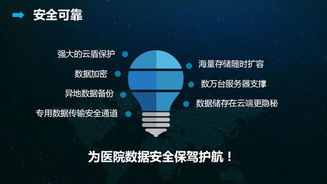 his用云服务器(云服务器 chia)，His使用云服务器，探索云技术的新纪元（云服务器chia详解），His云服务器应用探索，云技术新纪元下的Chia云服务器详解
