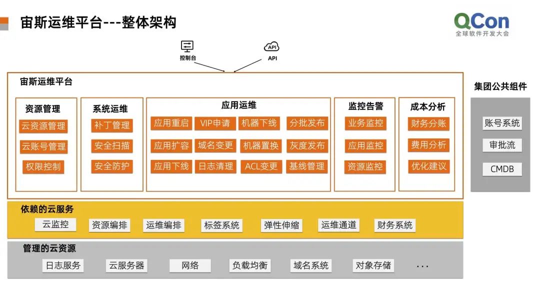 中国云服务器分布图(中国云服务器分布图高清)，中国云服务器分布图高清详解，中国云服务器分布图详解，高清展示与深度解析，中国云服务器分布图高清详解，深度解析与展示，中国云服务器分布图高清详解，深度解析与展示