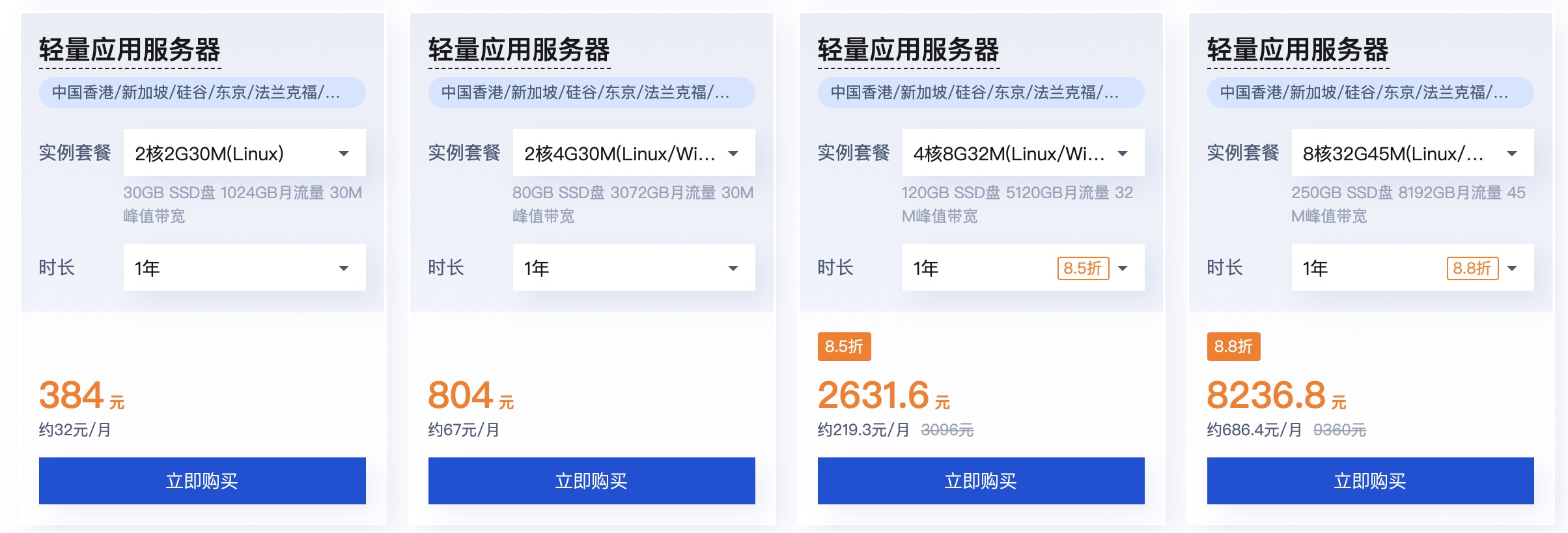 云服务器轻量应用服务器哪个好用一点(轻量应用服务器和云服务器ecs的区别)，云服务器与轻量应用服务器对比，哪个更适用？ 第1张