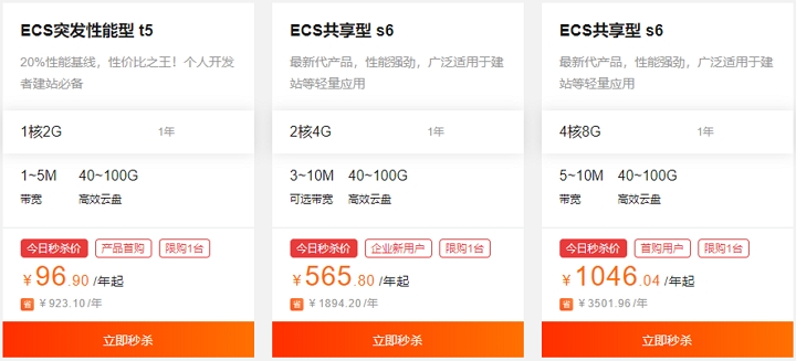 包含阿里云租用云服务器速度怎么样的词条，阿里云租用云服务器速度解析，体验与性能评测，阿里云租用云服务器速度深度解析，性能评测与体验分享 第1张