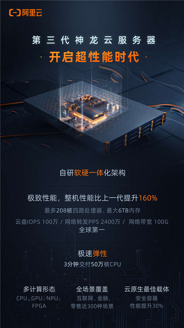 云服务器虚拟内存有用吗(云服务器怎么使用虚拟内存)，云服务器虚拟内存详解，效用及使用方法探讨，探讨云服务器虚拟内存的效用与使用方法，是否值得使用？如何操作？ 第2张