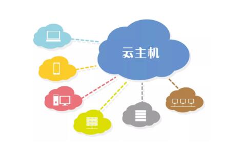 紫光华智极云服务器(紫光华智怎么样知乎)，紫光华智极云服务器的性能与特点解析（知乎评测）