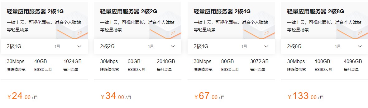阿里云绑定他人的服务器(阿里云服务器ecs绑定域名)，阿里云ECS服务器绑定域名，操作指南与注意事项，阿里云ECS服务器域名绑定操作指南，绑定他人服务器与域名注意事项