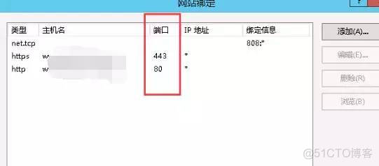 云服务器上如何设置端口(云服务器上如何设置端口权限)，云服务器端口设置教程，如何配置端口及权限管理？，云服务器端口设置详解，端口配置与权限管理教程，云服务器端口设置详解，端口配置与权限管理的教程与步骤，云服务器端口设置教程，端口配置与权限管理的步骤详解 第1张