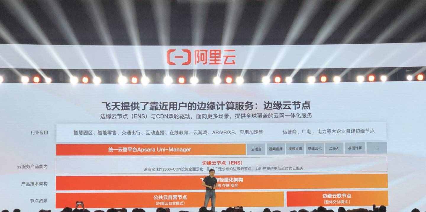 阿里云服务器个人能用吗(阿里云服务器一个月多少钱)，阿里云服务器，个人使用指南及价格概览 第2张