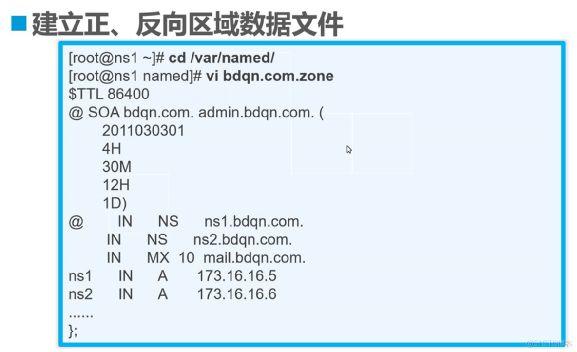 哪些是域名解析服务器类型(域名服务dns的主要功能是什么)，域名解析服务器类型及其主要功能，解析域名服务DNS详解，解析域名服务DNS详解，服务器类型及其主要功能介绍，域名解析服务器类型详解，DNS功能及服务器类型介绍与解析域名服务概览 第2张