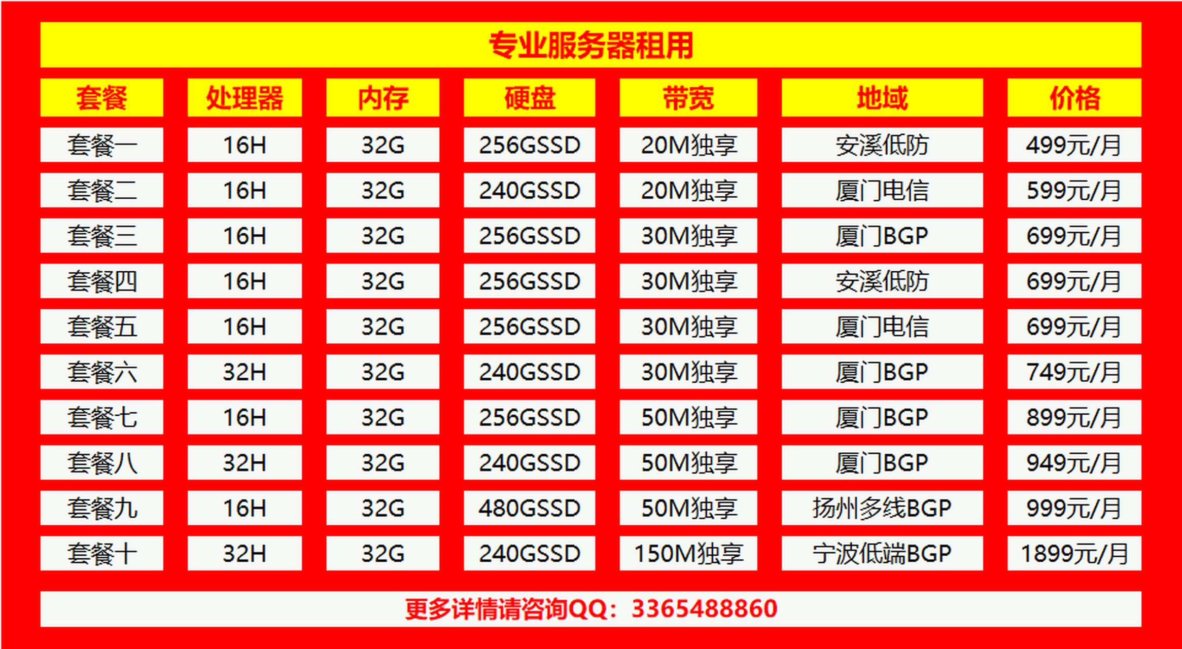 福建200g高防DDoS服务器租用的价格是多少？  第1张