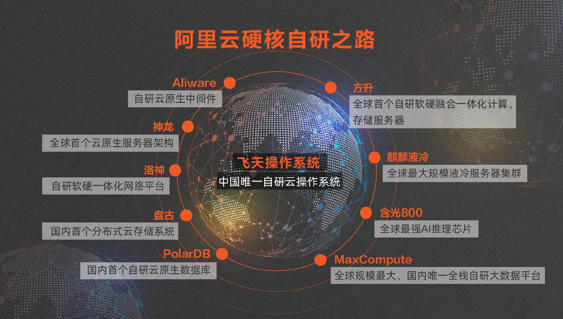 苏州阿里云新版服务器(苏州阿里云新版服务器怎么样)，苏州阿里云新版服务器详解，性能、评价与使用体验，苏州阿里云新版服务器详解，性能、评价与使用体验全解析