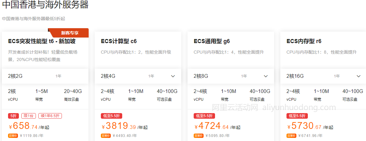 阿里云服务器首次购买有优惠吗的简单介绍，阿里云服务器首次购买优惠简介