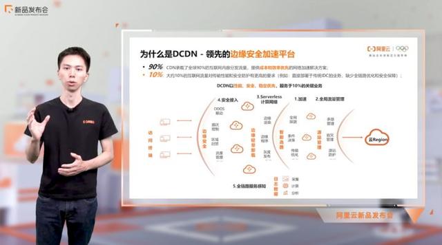 阿里云服务器全站加速(阿里云服务器使用百度DNS云加速)，阿里云服务器全站加速，结合百度DNS云加速提升性能，阿里云服务器全站加速结合百度DNS云加速提升性能优化方案