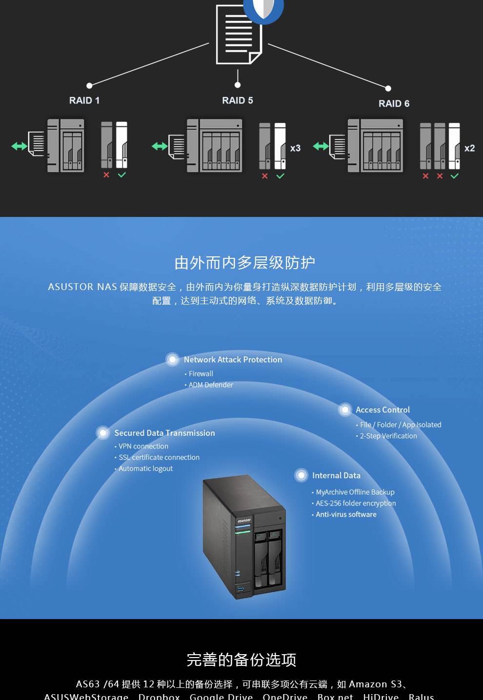 服务器云存储空间购买(服务器云存储空间购买及托管运营)，服务器云存储空间购买与托管运营指南