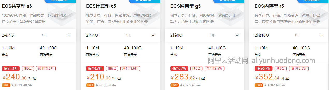 包含阿里云2核4g服务器同时在线多少人的词条，阿里云2核4G服务器同时在线人数能力解析