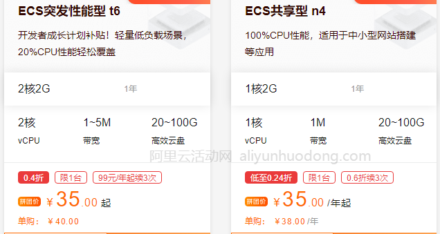 阿里云端2g服务器(阿里云ram用户登录)，阿里云RAM用户登录下的云端2G服务器体验