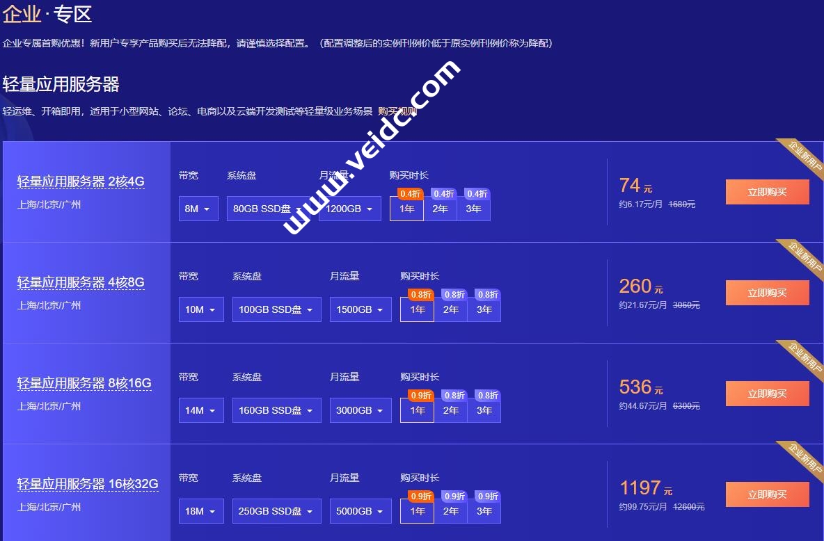 个人网站需要多大的云服务器  第1张