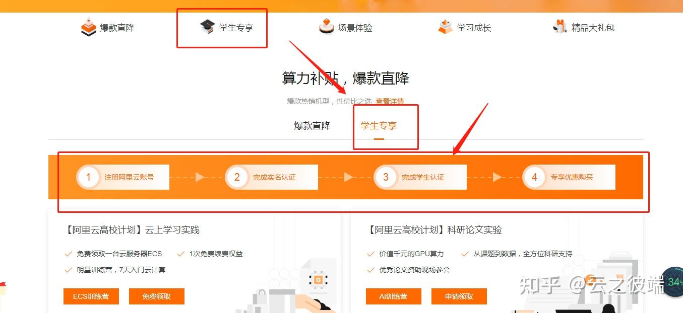 学生免费云服务器是什么(阿里云学生轻量服务器和ecs)，学生免费云服务器解析，阿里云学生轻量服务器与ECS初探，阿里云学生免费云服务器解析，轻量服务器与ECS初探，阿里云学生免费云服务器解析与初探，轻量服务器与ECS的探讨，阿里云学生免费云服务器解析与初探，轻量服务器与ECS的探讨，阿里云学生免费云服务器解析与初探，轻量服务器与ECS的探讨及解析，阿里云学生免费云服务器解析与初探，轻量服务器与ECS的探讨及全面解析 第1张
