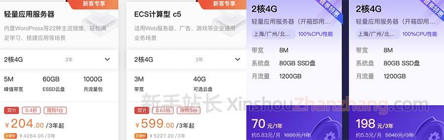 包含阿里云腾讯云香港服务器对比的词条，阿里云与腾讯云香港服务器性能对比解析