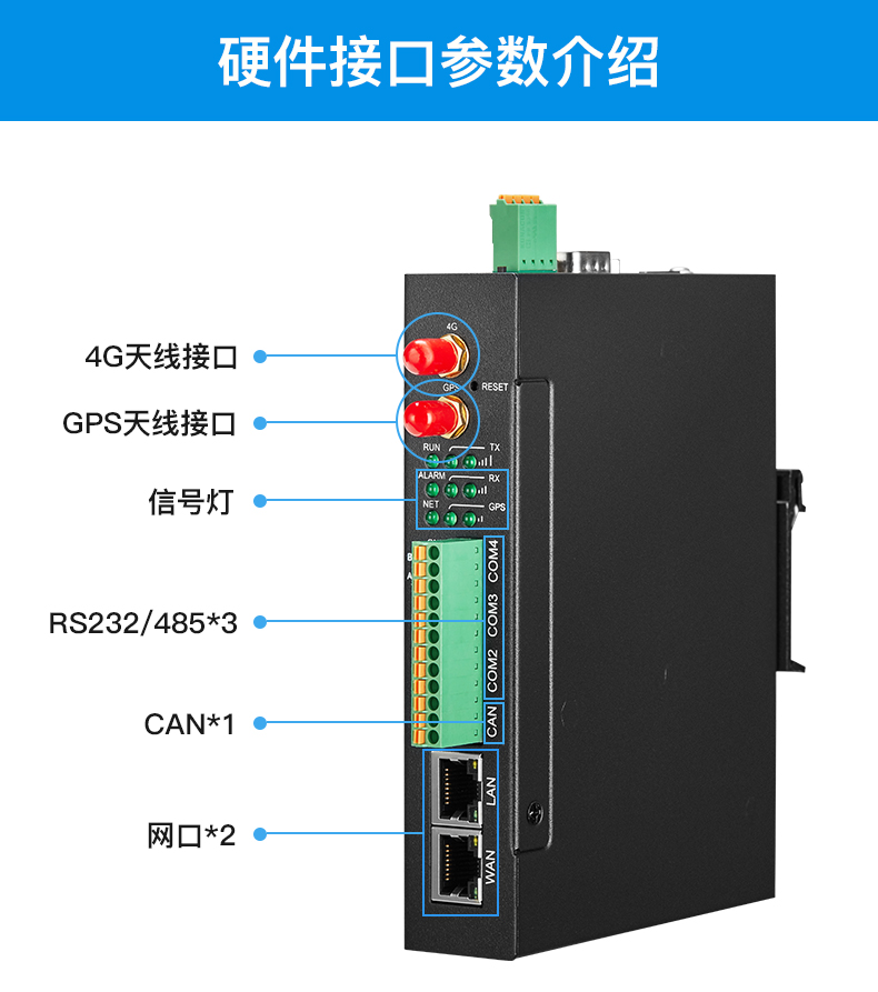 plc局域网上传数据到阿里云服务器的简单介绍，PLC局域网上传数据至阿里云服务器的简介