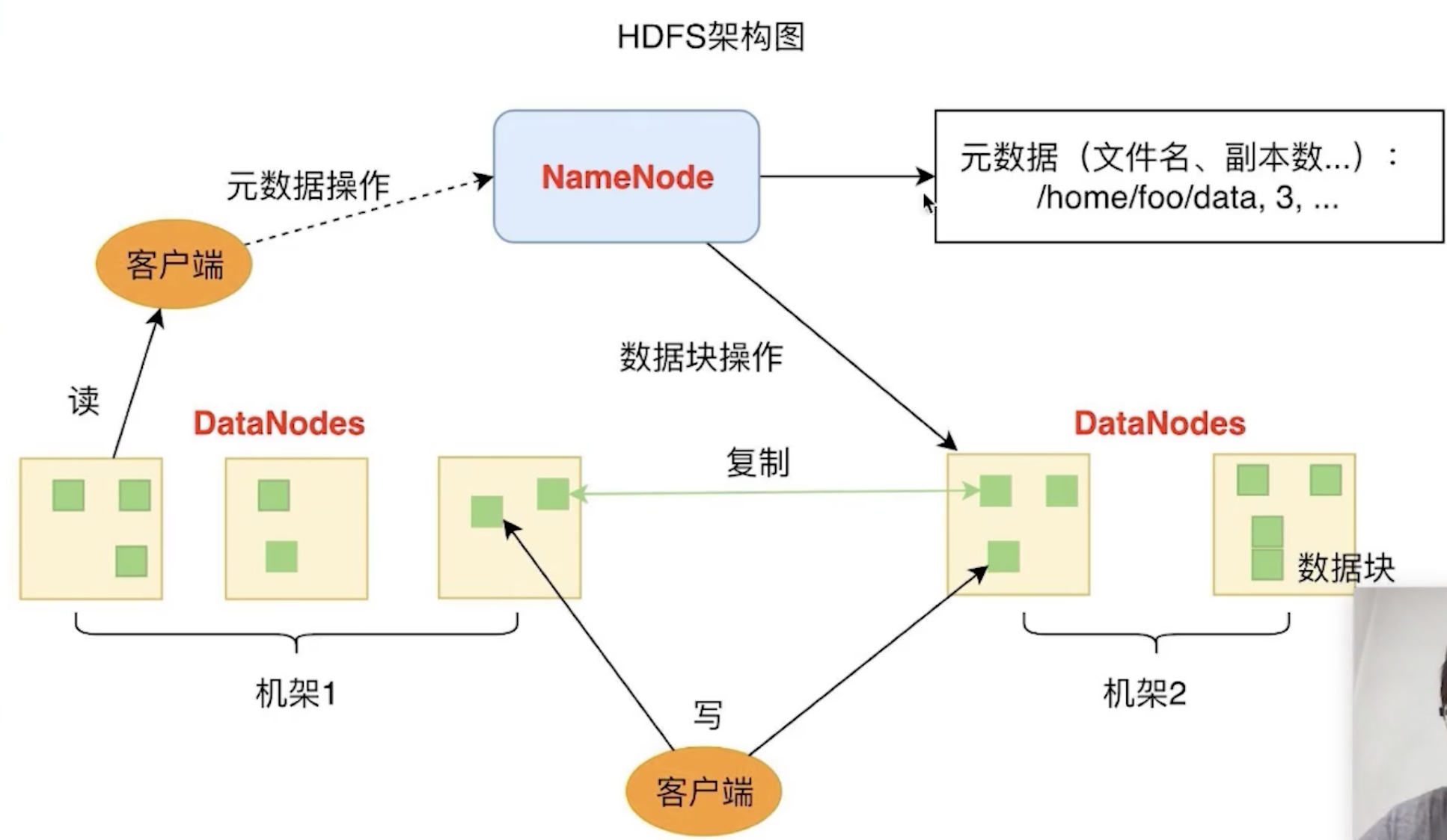 关于node云服务器文档介绍内容的信息，Node云服务器文档介绍，全面解析云服务器功能与优势，Node云服务器文档介绍，全面解析功能与优势，助你轻松上手云服务器