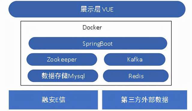 福建农信服务器无法连接云空间(农村信用社app服务器连接失败)，福建农信服务器连接云空间故障，农村信用社APP服务器连接失败，福建农信服务器连接云空间故障，农村信用社APP无法成功连接服务器