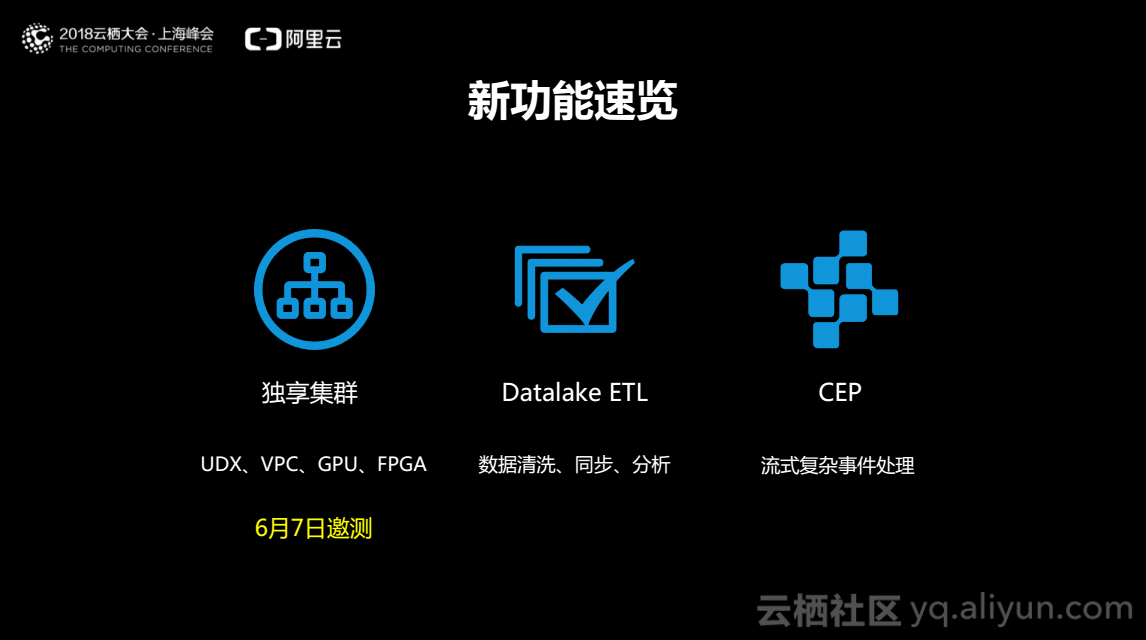 阿里云服务器独享版和高级版区别(阿里云服务器4核8g5M独享什么价格)，阿里云服务器独享版与高级版差异解析，4核8G5M独享版价格揭秘，阿里云服务器独享版与高级版差异解析及独享版价格揭秘，独享版4核8G5M价格曝光