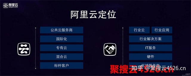 阿里云青岛服务器地址（阿里云青岛机房地址） 阿里云青岛服务器地点
（阿里云青岛机房地点
）「阿里云青岛机房地址」 行业资讯