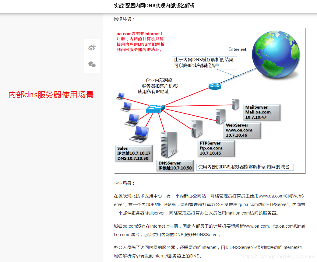 解析域名到自己服务器地址的简单介绍，域名解析到服务器地址的简易指南，域名解析到服务器地址的简易指南与介绍，域名解析到服务器地址的简易指南与操作介绍