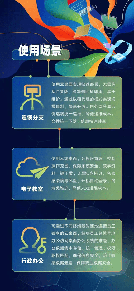 天翼云服务器活动(两个电信云服务器组局域网)，天翼云服务器活动，构建电信云局域网方案
