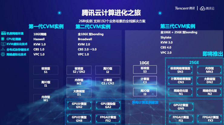 一个人的云游戏服务器怎么配的简单介绍，个人云游戏服务器简易配置指南，个人云游戏服务器简易配置指南，从入门到精通的指南介绍