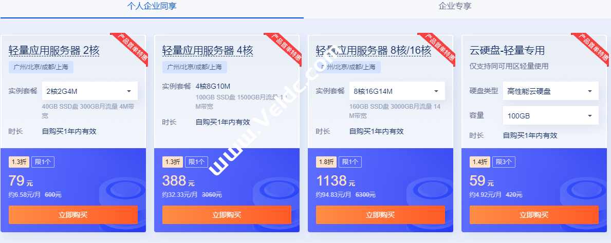 试用云服务器一个月停止就好了吗(试用云服务器一个月停止就好了吗安全吗)，建议，云服务器一个月试用期后是否安全停止？