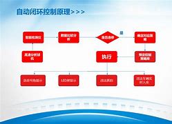 湖北省天驱服务器云主机(arrow智能马桶售后电话)，湖北省天驱服务器云主机与arrow智能马桶售后服务电话解析 第1张