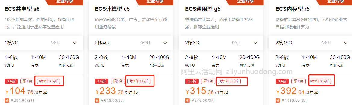 阿里云服务器续费心得感悟(阿里云服务器到期续费后网站打不开)，阿里云服务器续费心得，网站打不开问题解析与经验分享，阿里云服务器续费心得，解析网站打不开问题及经验分享