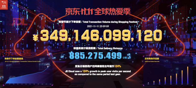 阿里云3月开年采购云服务器爆款的简单介绍，阿里云开春三月采购热门云服务器爆款简介 第2张