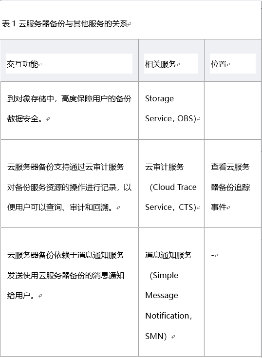 华为云服务器创建实例文件(华为云服务器创建实例文件怎么删除)，华为云服务器实例文件创建与删除教程