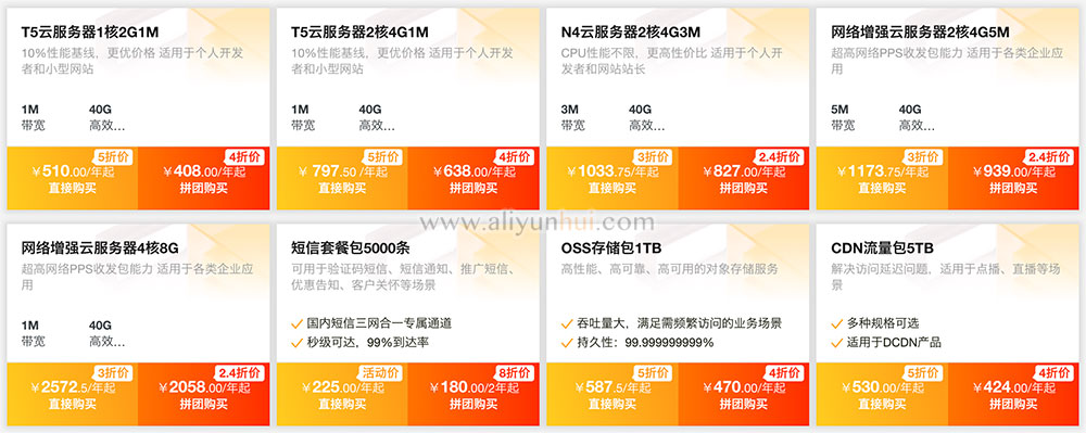 3月云服务器合算是什么(云服务器什么时候开始的?)，关于云服务器，3月特惠与起源揭秘，揭秘三月云服务器特惠，起源、发展与特惠活动详解