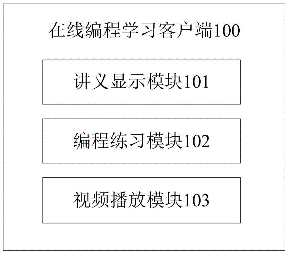 学编程要租服务器吗(学编程要租服务器吗多少钱)，学编程需要租服务器吗？费用又是多少？