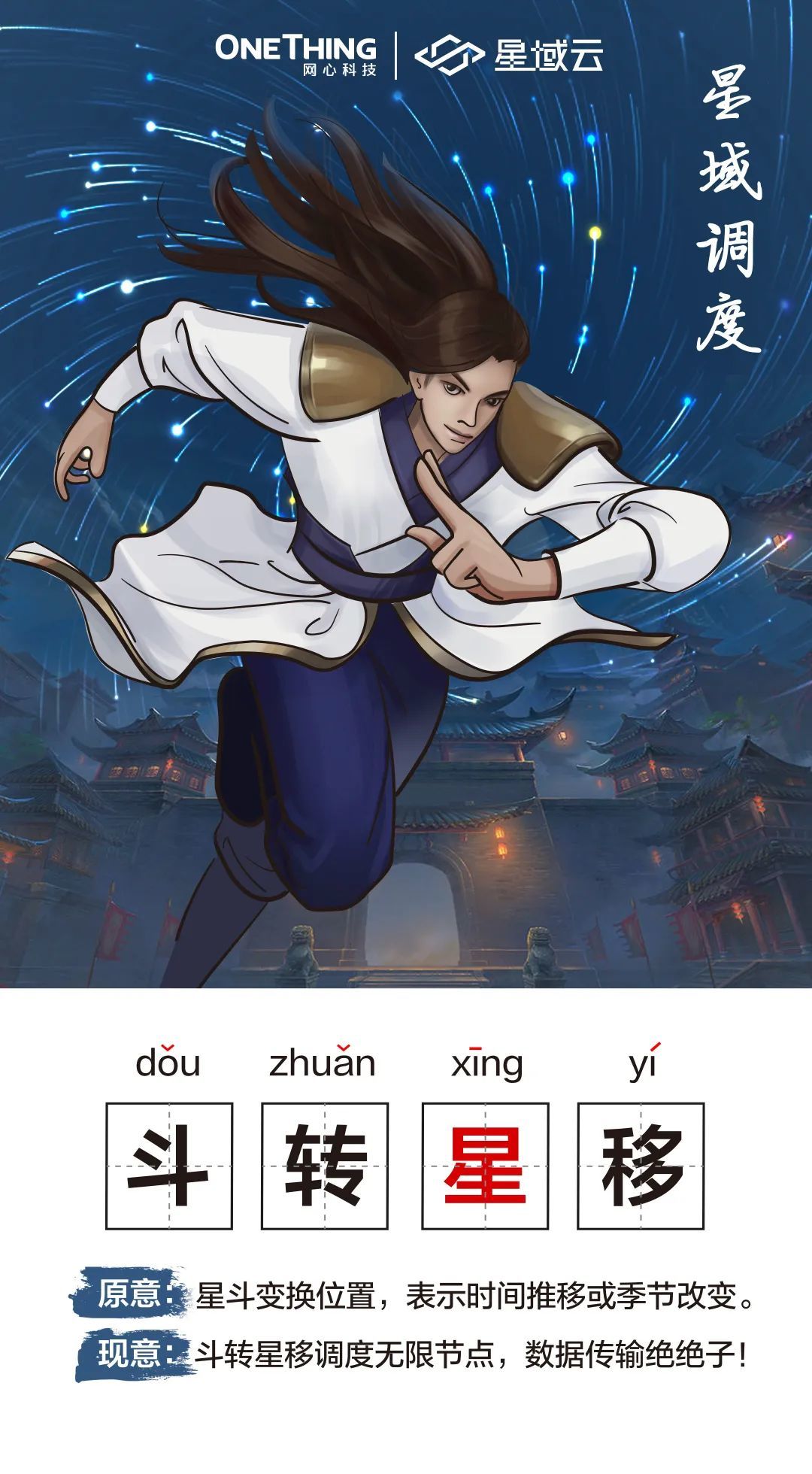 星域云服务器(星域云cdn加速效果怎么样)，星域云服务器性能解析，CDN加速效果与整体评价 第2张