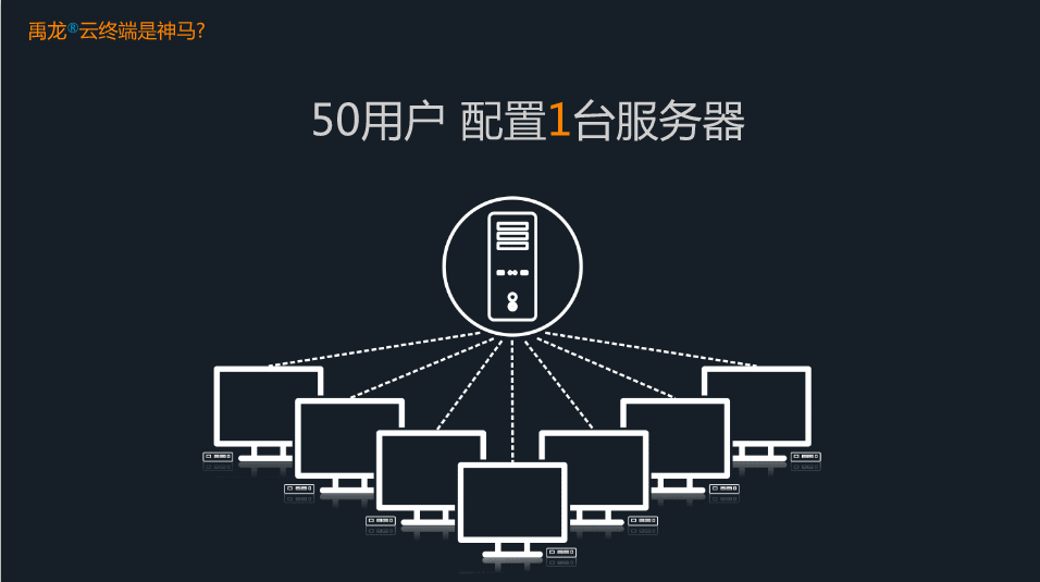 服务器云终端怎么设置(服务器云终端怎么设置路由器)，服务器云终端设置指南，路由器配置详解，服务器云终端设置教程，路由器配置指南与详解，服务器云终端设置教程及路由器配置详解指南，服务器云终端设置教程，路由器配置详解与指南