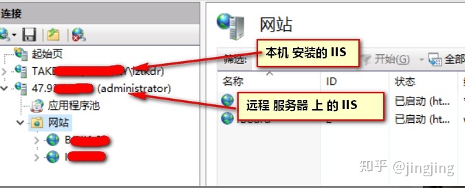 怎么用电脑远程操作云服务器(怎么用电脑远程操作云服务器手机)，电脑远程操作云服务器，方法与手机操作指南，电脑与手机远程操作云服务器，操作指南与步骤详解