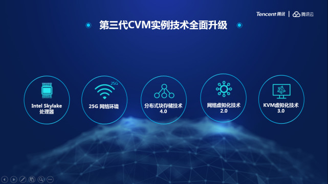 关于腾讯云服务器能搭建v2ray吗的信息，腾讯云服务器能否搭建V2Ray？解析与指南，腾讯云服务器V2Ray搭建解析与指南，能否搭建？详细指南！，腾讯云服务器V2Ray搭建详解，步骤指南与可行性解析，腾讯云服务器V2Ray搭建详解，步骤指南与可行性解析，腾讯云服务器V2Ray搭建详解，步骤指南与可行性解析！，腾讯云服务器V2Ray搭建详解，步骤指南与可行性解析