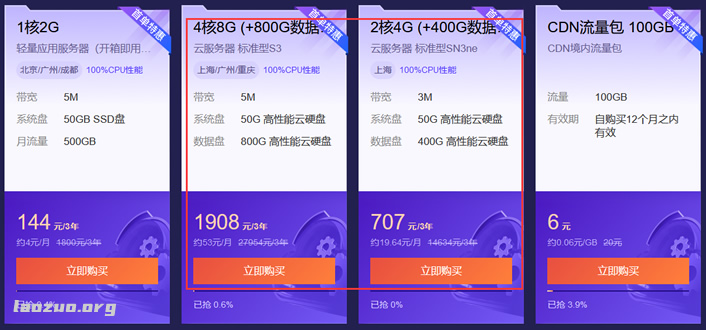 云服务器性价比高在线选购方法(云服务器性价比高在线选购方法有哪些)，云服务器高性价比选购攻略，在线选购方法与技巧，云服务器高性价比在线选购攻略，选购方法与技巧分享，云服务器高性价比在线选购攻略，选购方法与技巧分享