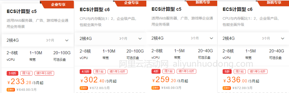 关于企业买的云服务器怎么入账的信息，企业云服务器购买入账指南，企业云服务器购买入账指南，如何正确入账云服务器费用？ 第2张