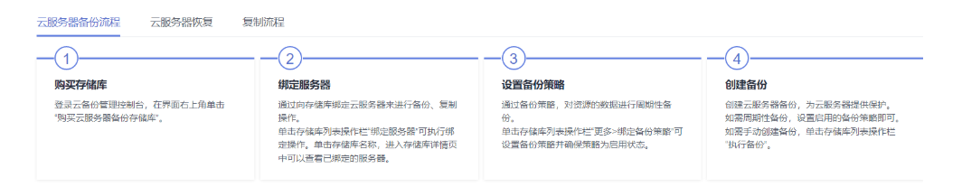 华为手机连接云服务器(华为手机连接云服务器怎么设置)，华为手机连接云服务器设置教程，华为手机连接云服务器设置教程，详细步骤与操作指南，华为手机连接云服务器，详细设置教程与操作指南，华为手机连接云服务器，详细设置教程与操作指南，一步步教你如何设置连接云服务！，华为手机连接云服务器详细设置教程与操作指南，一步步教你如何连接云服务，华为手机连接云服务器详细设置教程与操作指南，一步步连接云服务教程，华为手机连接云服务器详细设置教程与操作指南，一步步教你如何连接云服务并掌握云服务功能 第1张