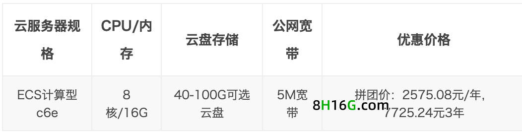 云服务器配置中的4核8g是什么意思？  第1张