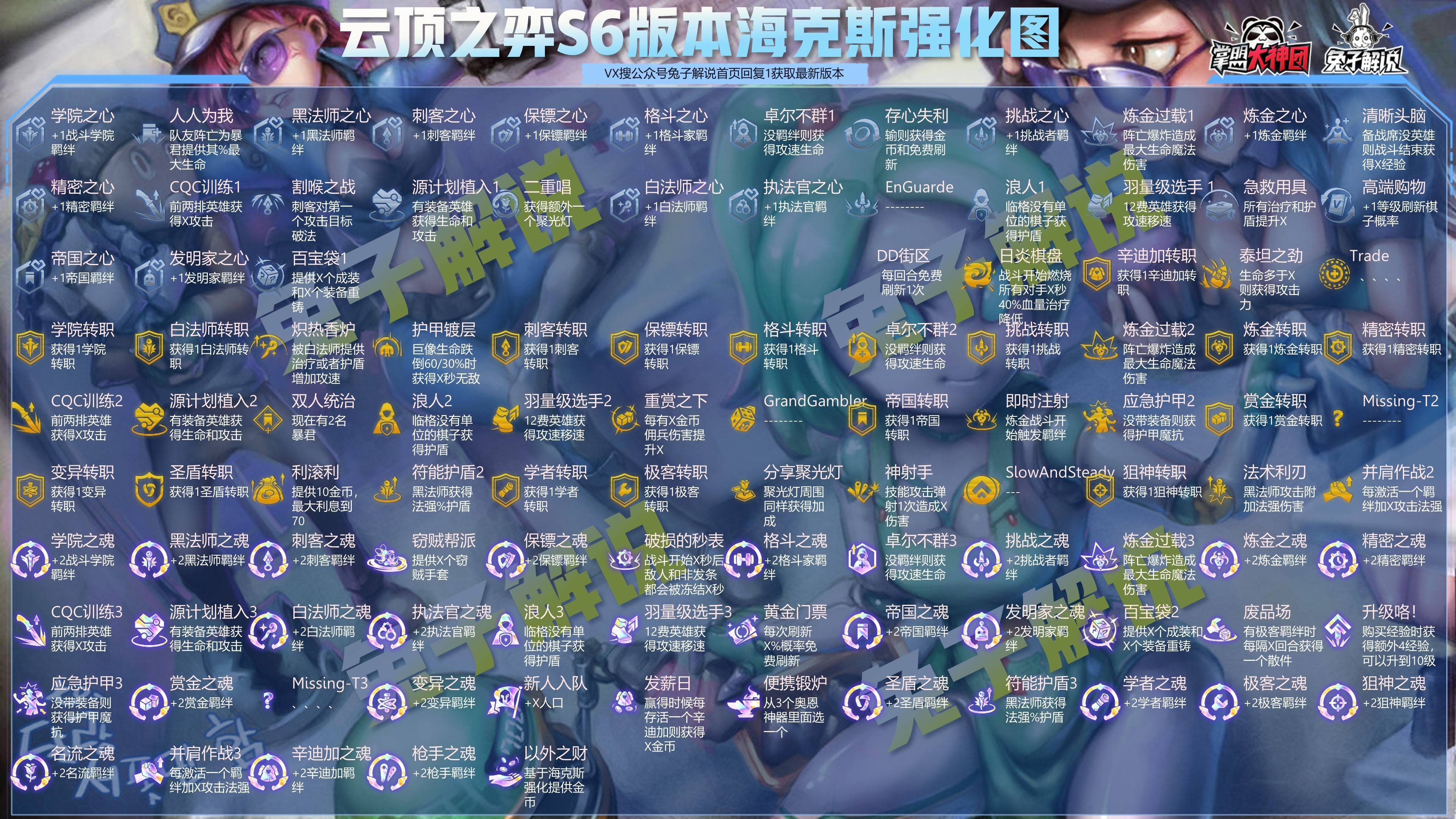 云顶之巅服务器怎么进去(云顶之巅服务器怎么进去游戏)，如何进入云顶之巅服务器游戏？攻略分享！，云顶之巅服务器进入指南，游戏攻略分享！