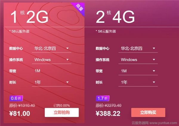 包含19阿里云双十一服务器领取折扣的词条，双十一特惠来袭，阿里云服务器折扣大放送，最高优惠达十九折！，阿里云双十一服务器折扣大放送，最高优惠达十九折，特惠活动来袭！，双十一特惠来袭！阿里云服务器折扣大放送，最高优惠达十九折！，双十一特惠盛宴！阿里云服务器折扣大放送，最高优惠达十九折！ 第2张