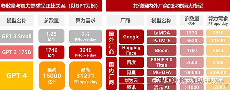 ai云服务器前景(中国ai云服务市场2020年度研究)，中国AI云服务器前景展望，2020年度研究及市场洞察，中国AI云服务器前景展望，2020年度市场洞察与趋势研究报告，中国AI云服务器市场前瞻，2020年度研究及未来趋势洞察，中国AI云服务器市场趋势洞察报告，2020年度研究及未来前景展望，中国AI云服务器市场趋势洞察报告，2020年度研究及未来前景展望，中国AI云服务器市场趋势洞察报告，2020年度研究及未来前景展望，中国AI云服务器市场趋势洞察报告，2020年度研究及未来前景展望 第1张