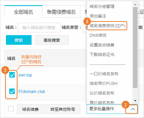 域名过户和购买域名究竟有什么区别？