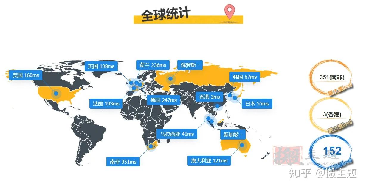 阿里云服务器建在哪个城市(阿里云服务器学生优惠怎么购买)，阿里云服务器所在城市及学生优惠购买指南，阿里云服务器所在城市及学生优惠购买攻略指南，阿里云服务器所在城市详解及学生优惠购买指南攻略