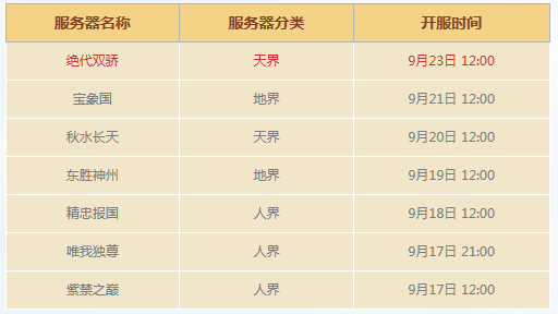 手游服务器多久可以跨服购买号的简单介绍，手游服务器跨服购买号简介，时间与流程概述，手游服务器跨服购买号指南，时间与流程简介，手游服务器跨服购买号指南，时间与流程简介