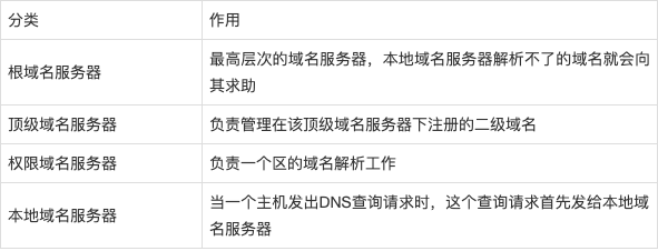 境外的服务器可以给域名备案吗(服务器在国外域名在国内需要备案吗)，境外服务器与域名备案，是否需要备案？，境外服务器与域名备案，是否需要备案？全面解析境外服务器对域名备案的影响，全面解析境外服务器对域名备案的影响，是否需要为国外服务器上的国内域名进行备案？，境外服务器与域名备案全面解析，是否需要为国外服务器上的国内域名进行备案？，境外服务器与域名备案全面解析，国内域名在国外服务器上是否需要备案？